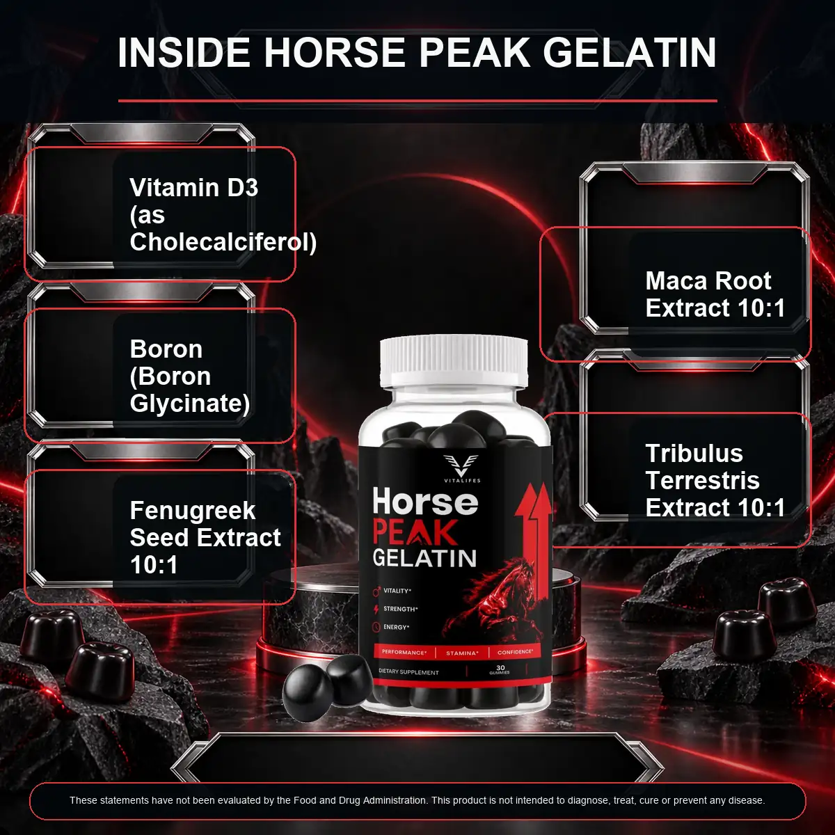 The seller's INSIDE HORSE PEAK GELATIN graphic naming five ingredients around the bottle